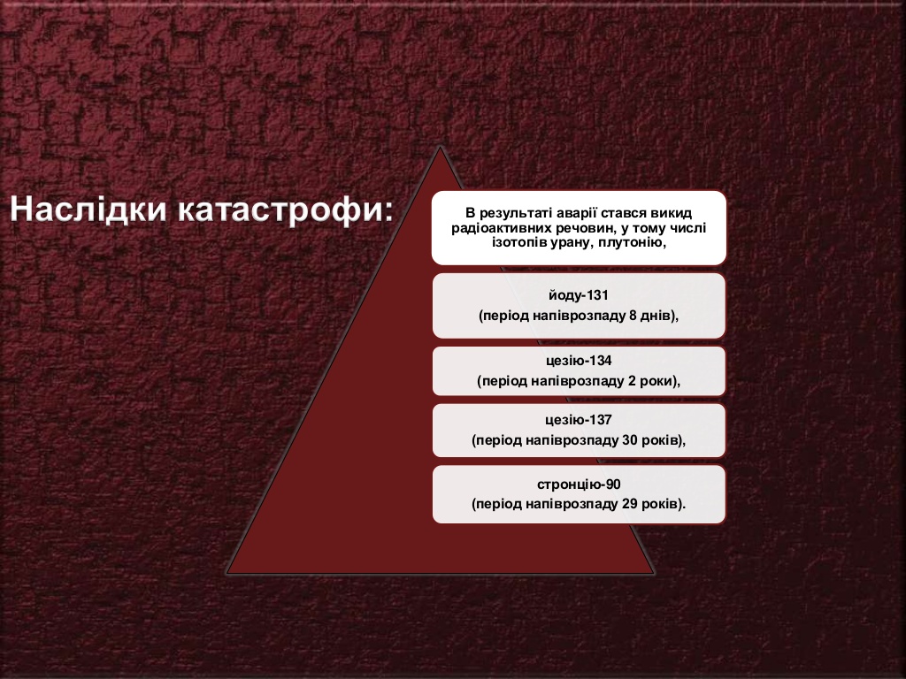16-1024