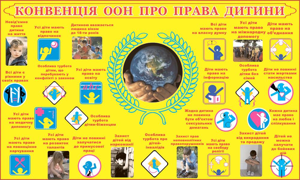 Конвенція-ООН-про-права-дитини